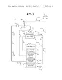 SYSTEM FOR WAFER-LEVEL TESTING OF MEMS PRESSURE SENSORS diagram and image