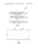 Tire Uniformity Improvement Through Identification of Process Harmonics     from Static Balance Measurements diagram and image