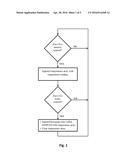 METHOD FOR APPROXIMATING REMAINING LIFETIME OF ACTIVE DEVICES diagram and image