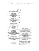 FAILURE PREDICTION APPARATUS AND FAILURE PREDICTION SYSTEM diagram and image