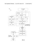 Color-Sensitive Image Sensor With Embedded Microfluidics And Associated     Methods diagram and image