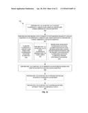 Color-Sensitive Image Sensor With Embedded Microfluidics And Associated     Methods diagram and image