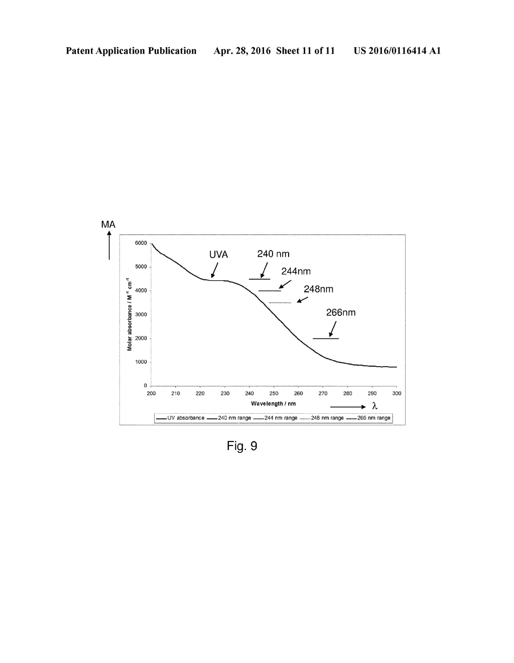 METHOD AND DETECTOR FOR DETECTING AN ANALYTE - diagram, schematic, and image 12