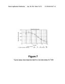 CALIBRATION OF FLUIDIC DEVICES diagram and image