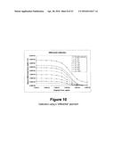 CALIBRATION OF FLUIDIC DEVICES diagram and image