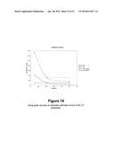 CALIBRATION OF FLUIDIC DEVICES diagram and image