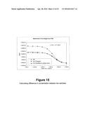 CALIBRATION OF FLUIDIC DEVICES diagram and image