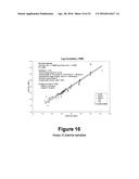 CALIBRATION OF FLUIDIC DEVICES diagram and image