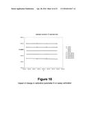 CALIBRATION OF FLUIDIC DEVICES diagram and image