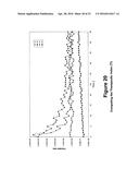 CALIBRATION OF FLUIDIC DEVICES diagram and image