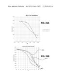 Aquatic Environment Water Parameter Testing Systems and Methods diagram and image