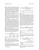 METHOD FOR THE DETECTION AND CLASSIFICATION OF PRRSV-INFECTIONS IN SWINE     HERDS AND DIAGNOSTIC ANTIGEN COMPOSITIONS FOR SUCH METHODS diagram and image