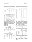 METHOD FOR THE DETECTION AND CLASSIFICATION OF PRRSV-INFECTIONS IN SWINE     HERDS AND DIAGNOSTIC ANTIGEN COMPOSITIONS FOR SUCH METHODS diagram and image