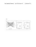 METHODE FOR IDENTIFYING SUBGROUPS OF CIRCULATING TUMOR CELLS (CTCS) IN THE     CTC POPULATION OF A BIOLOGICAL SAMPLE diagram and image