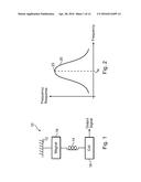 Apparatus for Sensor with Communication Port for Configuring Sensor     Characteristics and Associated Methods diagram and image