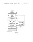 ELECTRONIC DEVICE AND METHOD FOR DETERMINING DEFECT IN AN ELECTRONIC     DEVICE diagram and image