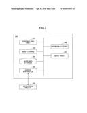 DIAGNOSTIC APPARATUS diagram and image