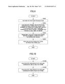 DIAGNOSTIC APPARATUS diagram and image