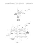 SCAN CHAIN LATCH DESIGN THAT IMPROVES TESTABILITY OF INTEGRATED CIRCUITS diagram and image