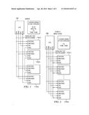 ALTERNATE SIGNALING MECHANISM USING CLOCK AND DATA diagram and image