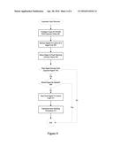 METHODS AND APPARATUS FOR AUTOMATIC FAULT DETECTION diagram and image