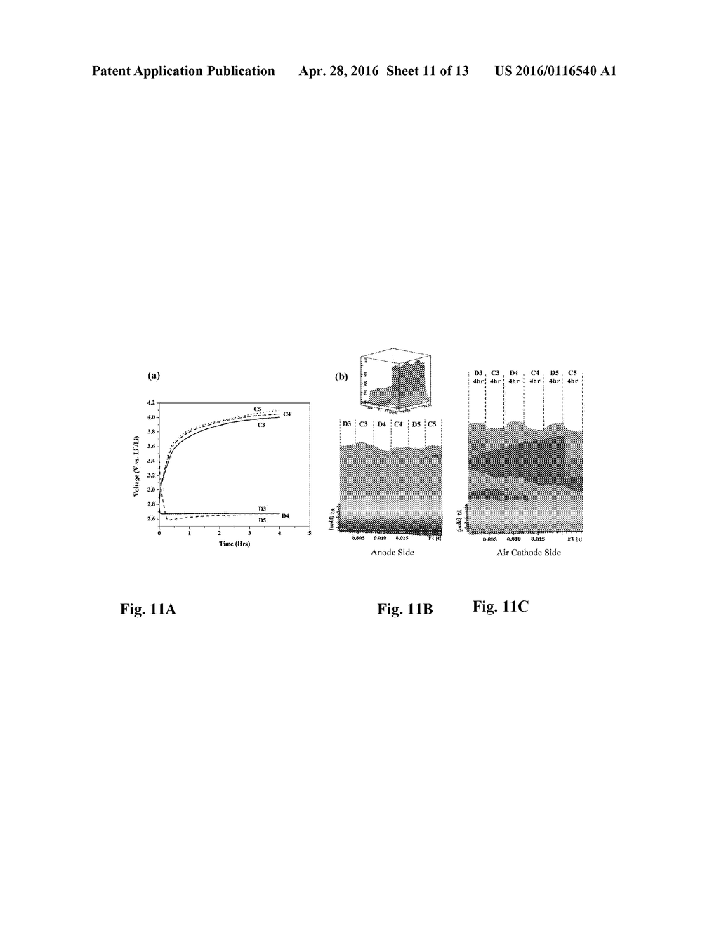 APPARATUS FOR IN-SITU NMR SPECTROSCOPY OF METAL-AIR AND METAL-FREE AIR     BATTERIES - diagram, schematic, and image 12