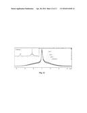 APPARATUS FOR IN-SITU NMR SPECTROSCOPY OF METAL-AIR AND METAL-FREE AIR     BATTERIES diagram and image