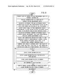 APPARATUS AND METHOD FOR IDENTIFYING POSITION OF ABNORMALITY HAVING     OCCURRED IN SECONDARY BATTERY SYSTEM, AND NON-TRANSITORY RECORDING MEDIUM diagram and image