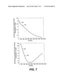 METHOD AND SYSTEM TO IDENTIFY AND ESTIMATE RELAXATION FREQUENCIES FOR     GROUND PENETRATING RADARS diagram and image