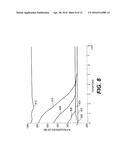 METHOD AND SYSTEM TO IDENTIFY AND ESTIMATE RELAXATION FREQUENCIES FOR     GROUND PENETRATING RADARS diagram and image