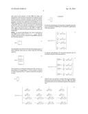 METHOD AND SYSTEM TO IDENTIFY AND ESTIMATE RELAXATION FREQUENCIES FOR     GROUND PENETRATING RADARS diagram and image