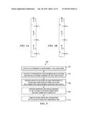 GAIN COMPENSATED SYMMETRIZED AND ANTI-SYMMETRIZED ANGLES diagram and image