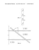 GAIN COMPENSATED SYMMETRIZED AND ANTI-SYMMETRIZED ANGLES diagram and image