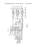 Integrated Interpretation of Pressure and Rate Transients for Production     Forecasting diagram and image