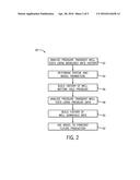 Integrated Interpretation of Pressure and Rate Transients for Production     Forecasting diagram and image