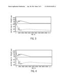 Integrated Interpretation of Pressure and Rate Transients for Production     Forecasting diagram and image