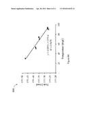 MULTI-PARAMETER OPTICAL SENSOR AND METHOD FOR OPTICAL SENSOR MANUFACTURING diagram and image