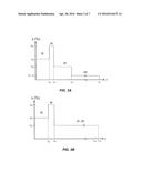 LIGHT-DIFFUSING OPTICAL FIBER HAVING NANOSTRUCTURED INNER AND OUTER CORE     REGIONS diagram and image