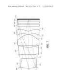 OPTICAL LENS SYSTEM, IMAGE CAPTURING UNIT AND ELECTRONIC DEVICE diagram and image