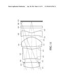 OPTICAL LENS SYSTEM, IMAGE CAPTURING UNIT AND ELECTRONIC DEVICE diagram and image