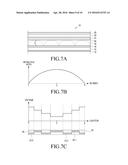 TWO-DIMENSIONAL/THREE-DIMENSIONAL SWITCHABLE DISPLAY APPARATUS diagram and image