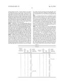 PROJECTION EXPOSURE TOOL FOR MICROLITHOGRAPHY AND METHOD FOR     MICROLITHOGRAPHIC IMAGING diagram and image