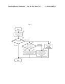 REMOTE UNIT AND ABNORMALITY DETERMINING METHOD THEREIN diagram and image