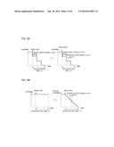 NUMERICAL CONTROL DEVICE diagram and image