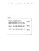 NUMERICAL CONTROL DEVICE diagram and image