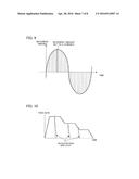 NUMERICAL CONTROL DEVICE diagram and image