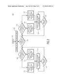 METHOD AND SYSTEM FOR EXTENDING THE LIFETIME OF MULTI-CORE INTEGRATED     CIRCUIT DEVICES diagram and image