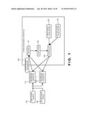 POWER SUPPLY SYSTEM, POWER MANAGEMENT APPARATUS, POWER MANAGEMENT METHOD,     AND POWER MANAGEMENT PROGRAM diagram and image