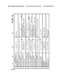 POWER SUPPLY SYSTEM, POWER MANAGEMENT APPARATUS, POWER MANAGEMENT METHOD,     AND POWER MANAGEMENT PROGRAM diagram and image