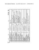 POWER SUPPLY SYSTEM, POWER MANAGEMENT APPARATUS, POWER MANAGEMENT METHOD,     AND POWER MANAGEMENT PROGRAM diagram and image